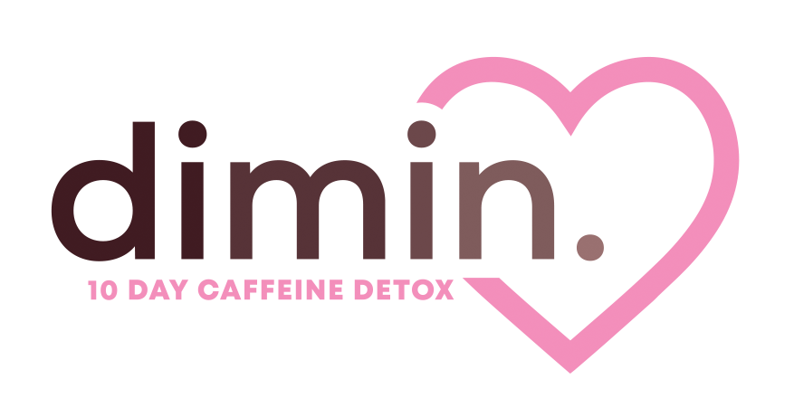 dimin. 10 Day Detox Kit
