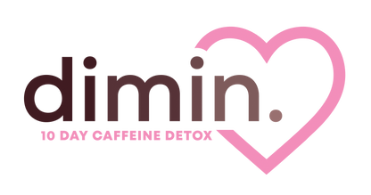dimin. 10 Day Detox Kit