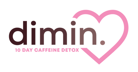 dimin. 10 Day Detox Kit